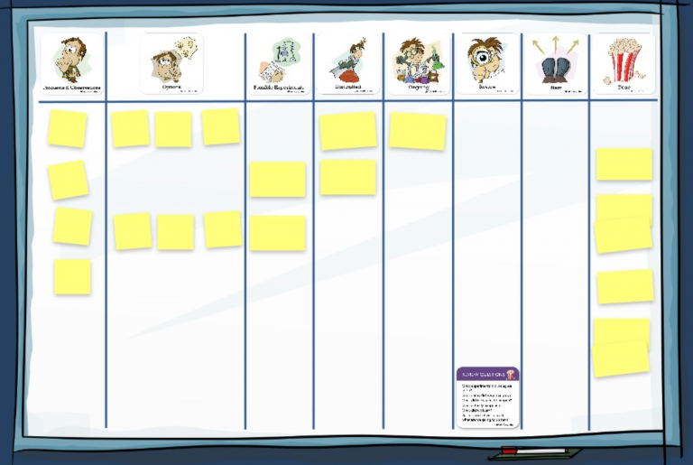 Coaching backlog